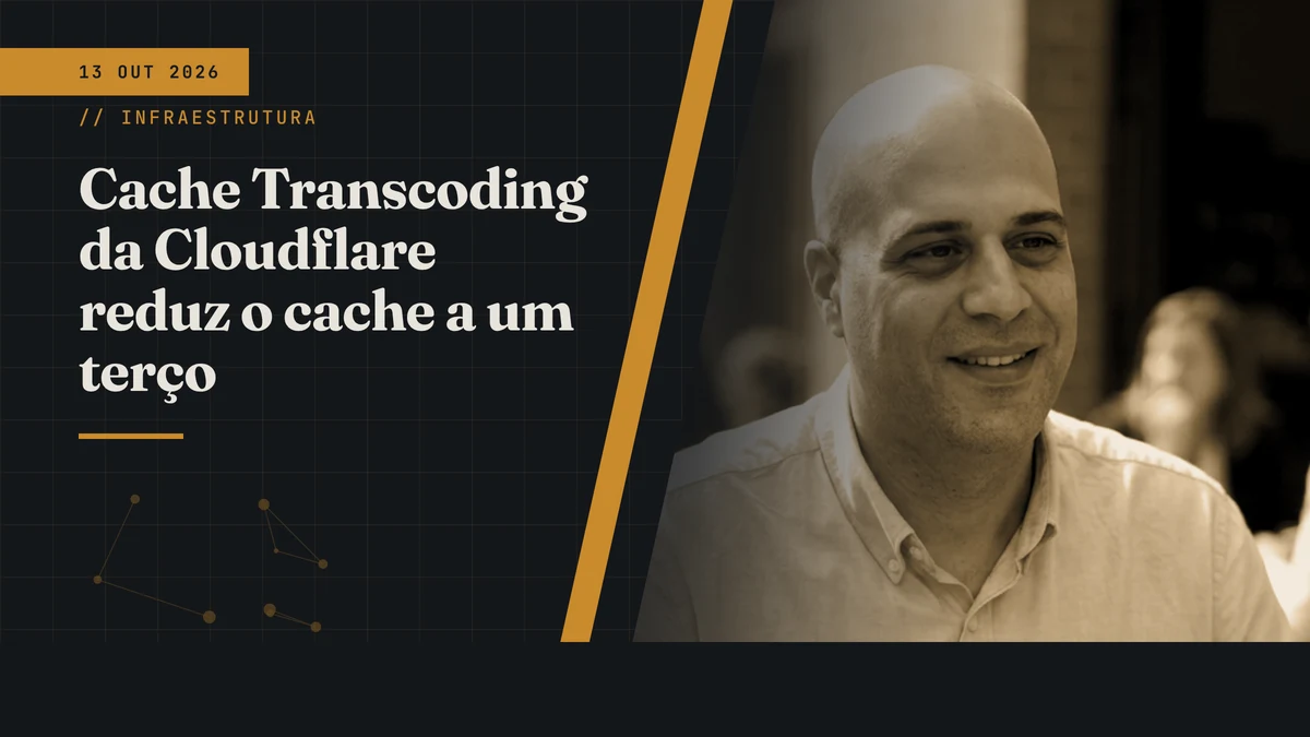 Cache Transcoding da Cloudflare reduz o cache a um terço