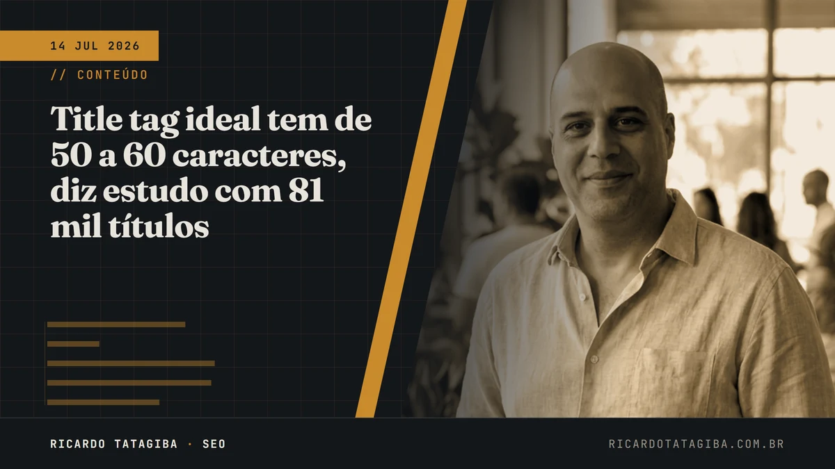 Title tag ideal tem de 50 a 60 caracteres, diz estudo com 81 mil títulos